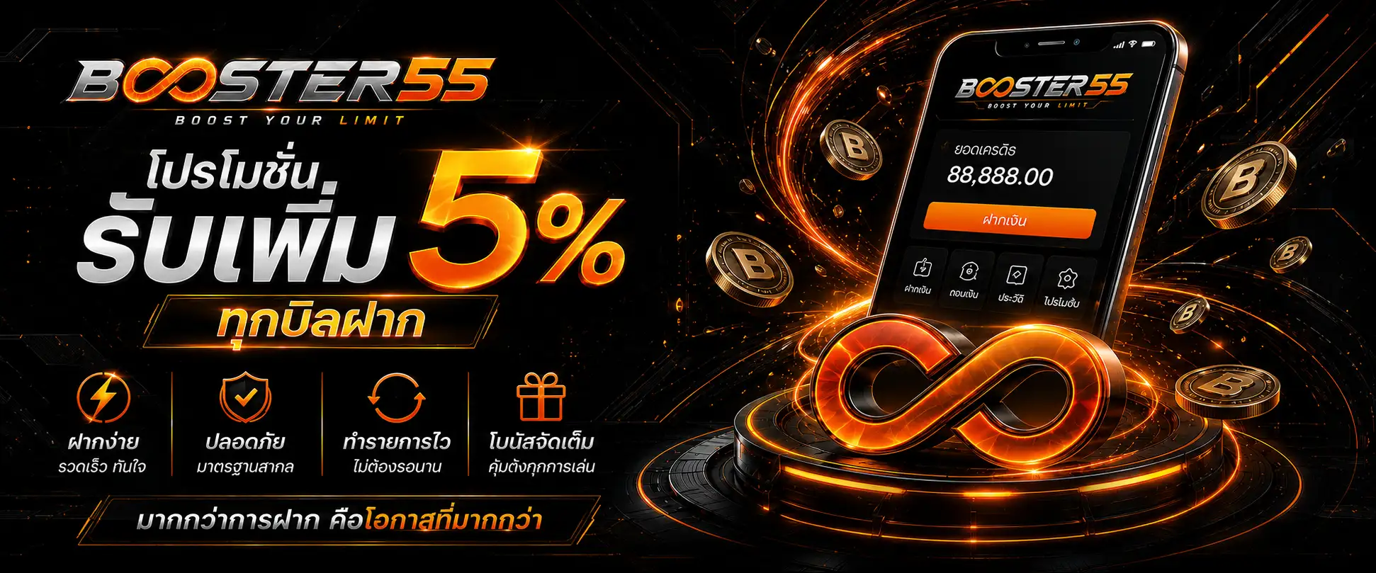 BOOSTER55 - PROMOTIONS